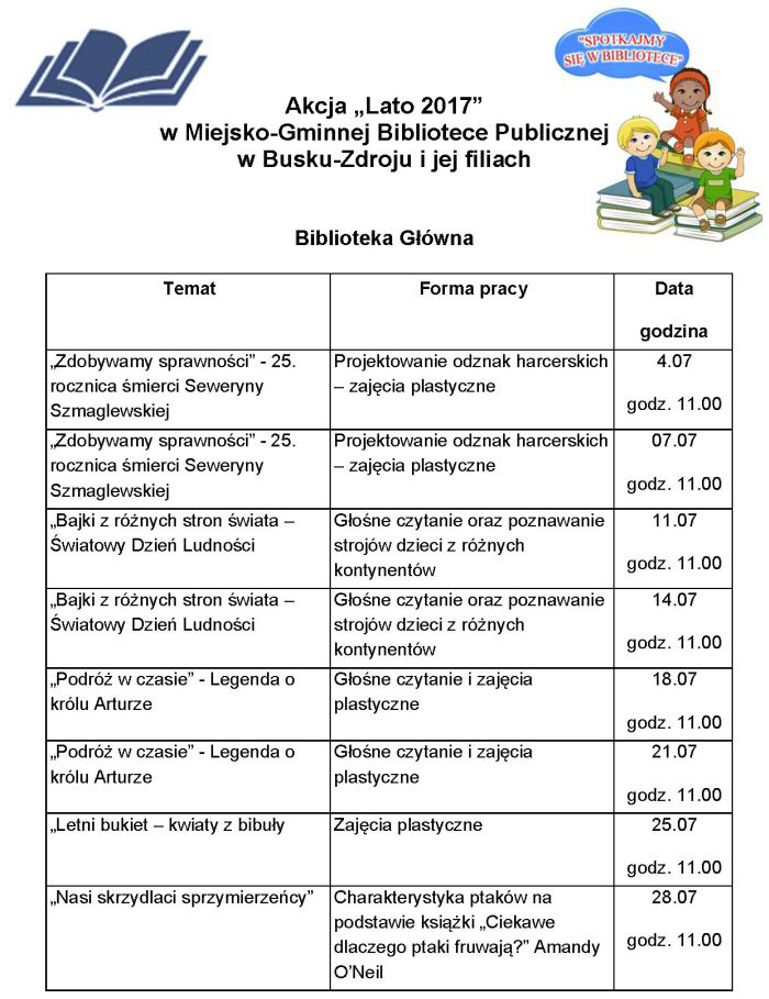 Biblioteka Główna