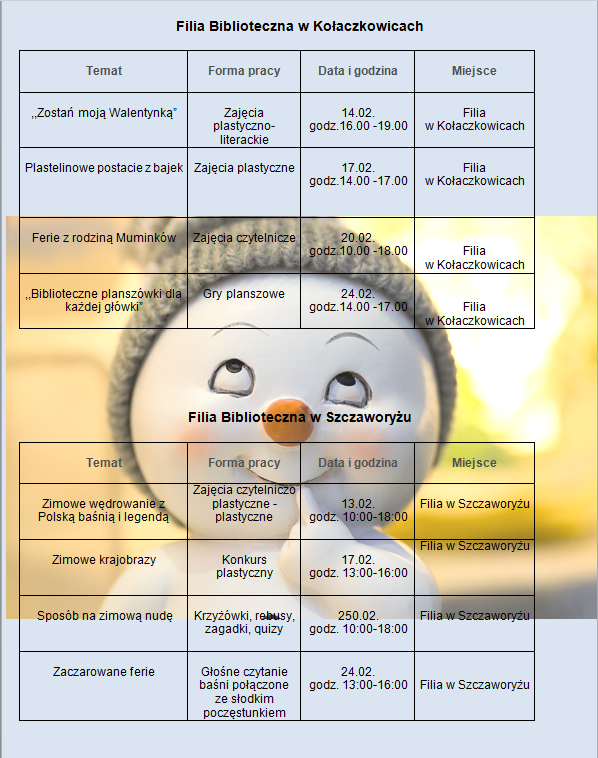 Zima z biblioteką - filie Kołaczkowice i Szczaworyż