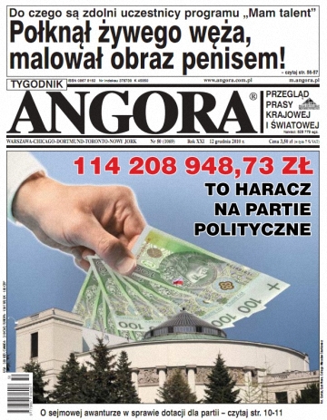 Angora